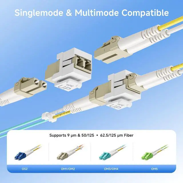 Alt view image 3 of 7 - 5-Pack LC UPC Duplex Fiber Optic Keystone Coupler Jack, OM1/OM2/OM3/OM4 Multimode, OS2 Single Mode Support