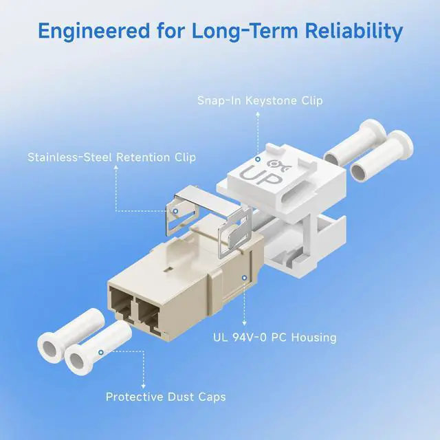 Alt view image 4 of 7 - 5-Pack LC UPC Duplex Fiber Optic Keystone Coupler Jack, OM1/OM2/OM3/OM4 Multimode, OS2 Single Mode Support
