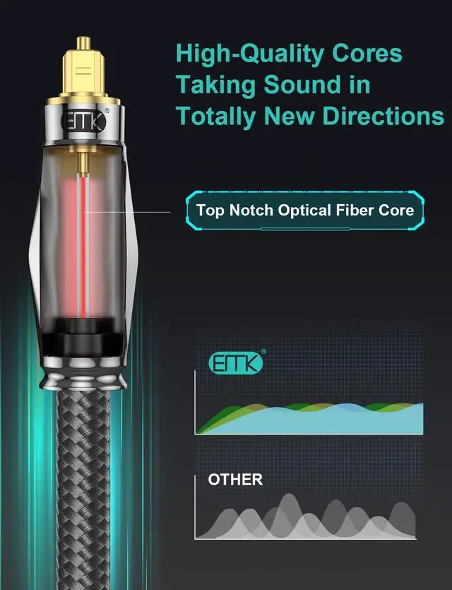 Alt view image 3 of 7 - Digital Optical Audio Cable (24K Gold Plated Connectors,Aluminum Alloy Shell,Braided Jacket) S/PDIF Toslink Optical Cable Fiber Optic Cable for Home Theater,Soundbars,Gaming Consoles (3Ft/1M)