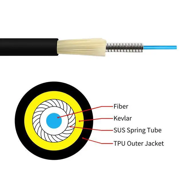 Alt view image 4 of 5 - OS2 LC to LC Single Mode Fiber Patch Cable, 3M/10ft Outdoor Armored Simplex 9/125m Fiber Optic Cable, 3.0mm Industrial TPU Patch Jumper, OS1/OS2 Compatible for 10GB Internet Network