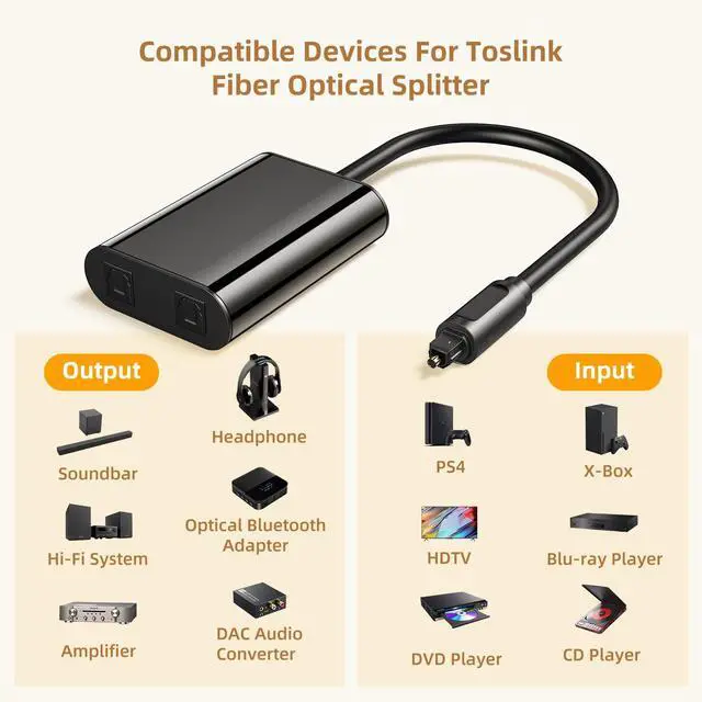 Alt view image 3 of 7 - Upgraded Digital Toslink Fiber Optical Splitter 1 in 2 Out Audio Adapter CableSignal Enhancement for Television