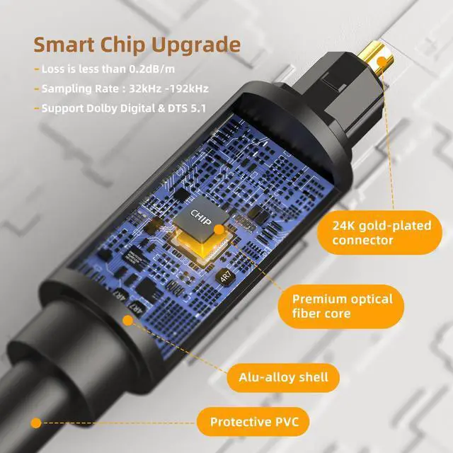 Alt view image 7 of 7 - Upgraded Digital Toslink Fiber Optical Splitter 1 in 2 Out Audio Adapter CableSignal Enhancement for Television