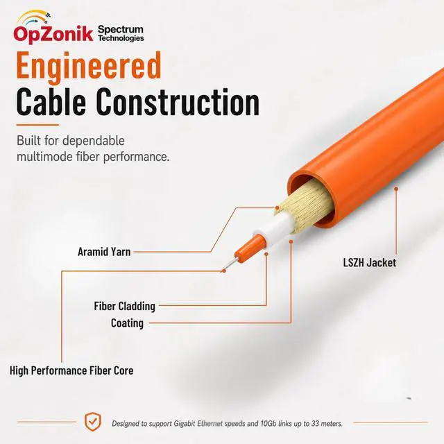 Alt view image 2 of 6 - 1M LC to ST Fiber Optic Patch Cable Multimode OM1 Duplex 62.5/125µm Optical Patch Cord 1G/10G Fiber Optic Cable LC-ST 1 Meter (3.2ft)