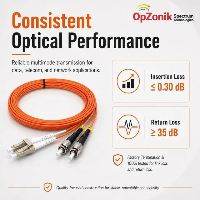 Alt view image 4 of 6 - 1M LC to ST Fiber Optic Patch Cable Multimode OM1 Duplex 62.5/125µm Optical Patch Cord 1G/10G Fiber Optic Cable LC-ST 1 Meter (3.2ft)