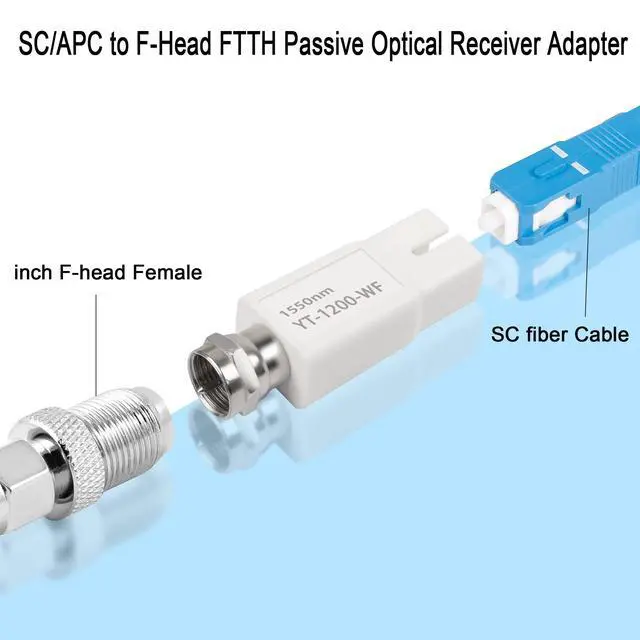 Alt view image 2 of 7 - Cable TV Passive Fiber Mini Receiver Module 1550nm SC/APC to F-Head FTTH Passive Optical Receiver Adapter, with Filtering Function, for Conversion of Fibre to CaTV Signal