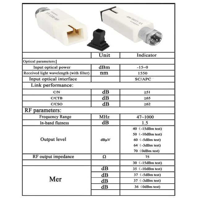 Alt view image 5 of 7 - Cable TV Passive Fiber Mini Receiver Module 1550nm SC/APC to F-Head FTTH Passive Optical Receiver Adapter, with Filtering Function, for Conversion of Fibre to CaTV Signal