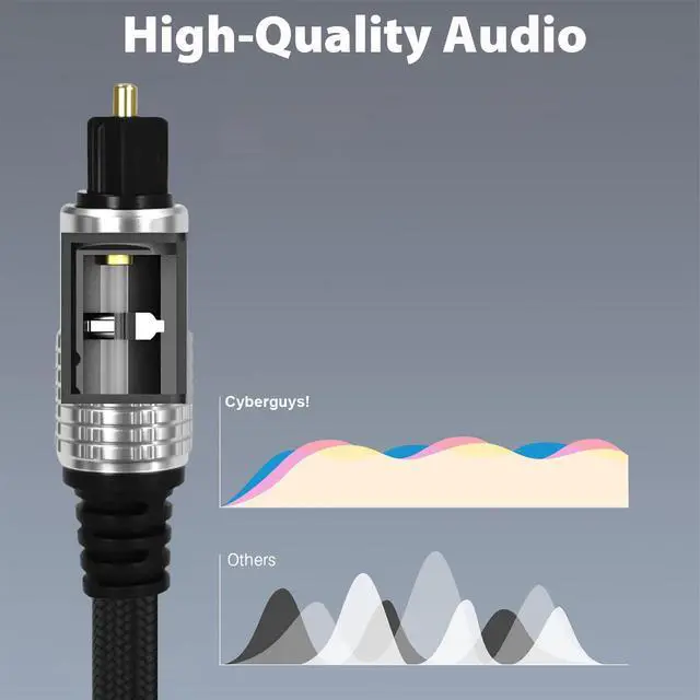 Alt view image 4 of 7 - Optical Audio Cable, Digital Optical Cable with Toslink Connectors, Braided Digital Audio Cables for Soundbar, TV, Receiver, Speaker, Xbox, PS5, Blu-Ray Gold-Plated, 3.3ft