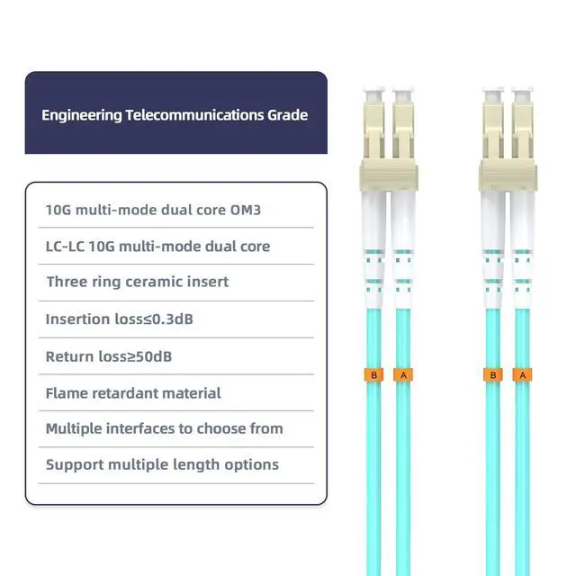 Alt view image 4 of 7 - OM3 LC to LC Fiber Optic Cable,1Gb/10Gb/40Gb Multimode Duplex Fiber Patch Cable LSZH 1Meters 3.3ft 50/125m Fiber Patch Jumper,Aqua Blue
