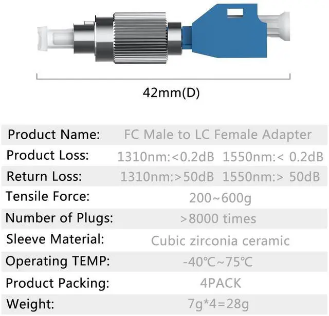 Alt view image 3 of 7 - 4PCS Single Mode 9/125um FC Male to LC Female Hybrid Optical Fiber Converter Adapter with Visual Fault Locator Connector and Optical Power Meter Compatibility