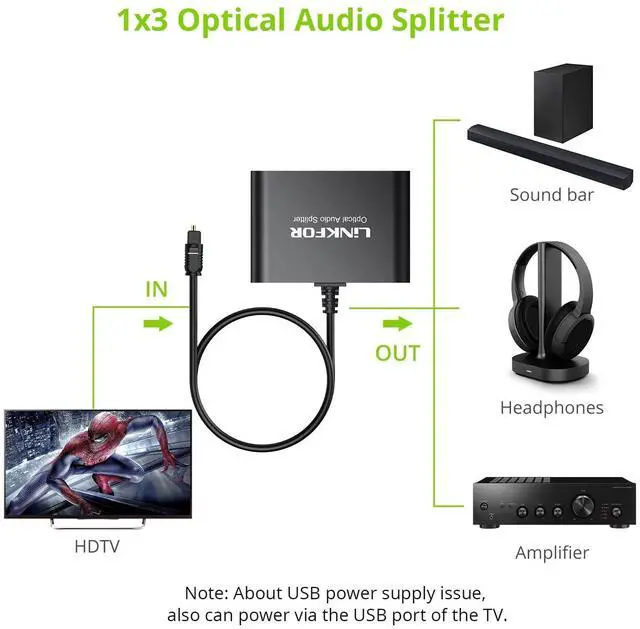 Alt view image 2 of 7 - Optical Cable Splitter 1x3 SPDIF Toslink with 1PCS Optical Audio Cable Aluminum Shell Toslink Splitter 1 in 3 Out Support LPCM 2.0 DTS Dolby-AC3 Compatible with PS3 DVD HDTV STB Etc