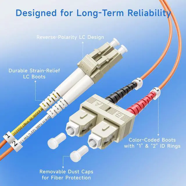 Alt view image 4 of 6 - OFNP Plenum Multimode Duplex OM1 Fiber Cable 9.8 Feet / 3m (10Gb, SC to LC, 62.5/125 Fiber Optic Cable, LC to SC Patch Cord)
