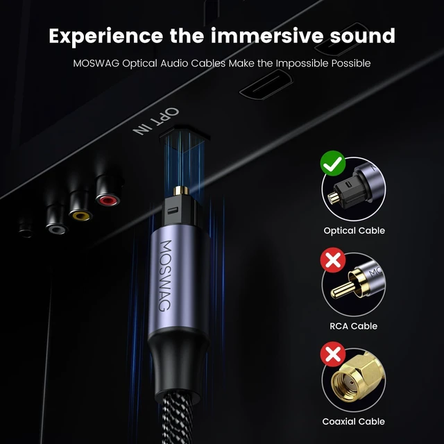 Alt view image 2 of 6 - Toslink Optical Audio Cable, S/PDIF Fiber Optic Cord 3.28FT/1M