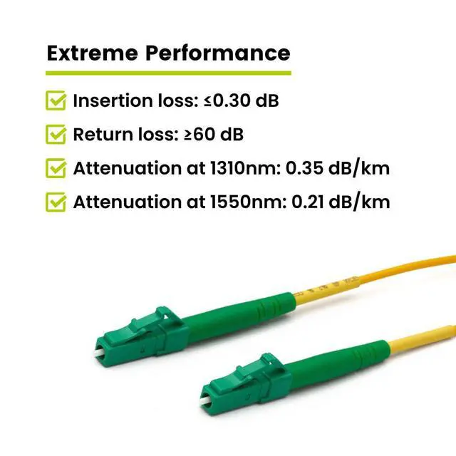 Alt view image 3 of 7 - LC to LC OS2 Fiber Patch Cable, 5m (16.40ft), APC Polish, 200GB Singlemode (SM) Simplex 9/125um, Riser Rated (OFNR), UL Listed, Replacement Internet Fiber Cable, 1pc, Yellow