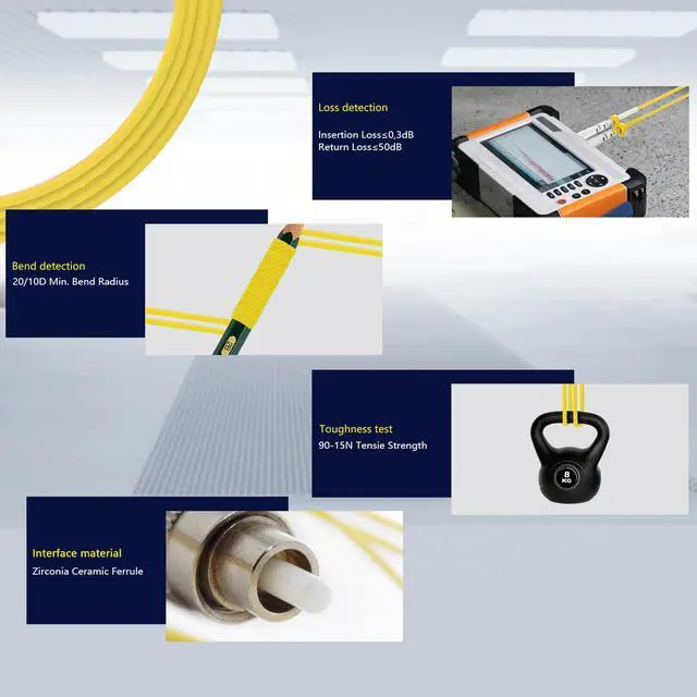 Alt view image 5 of 7 - LC to LC Fiber Patch Cable, 50ft/15m