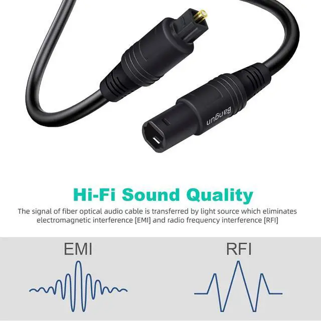 Alt view image 5 of 6 - Optical Cable Extension, 6ft, Female-to-Male, Fiber Digital Audio Cable for Soundbar/TV/PS4/Xbox/Home Theater