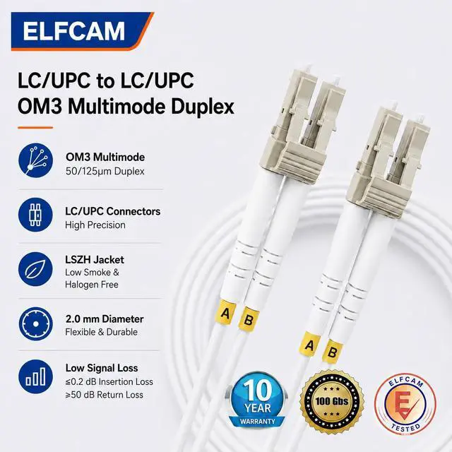 Alt view image 2 of 7 - - 1m Fibre Optic Cable LC/UPC to LC/UPC Multimode Duplex 50/125um OM3 LSZH White(1M)