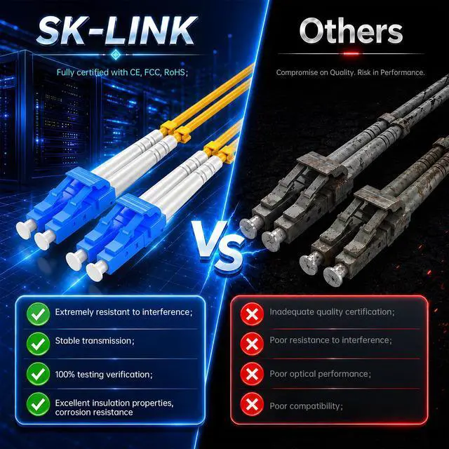 Alt view image 3 of 7 - OS2 LC to LC Fiber Patch Cable 20M/66ft LZSH Duplex 50/125m | UPC Single Mode Fiber Optic Cable, 1G/10GB Fiber Cord for Internet for SFP+ Transceiver, Data Center Switch Router