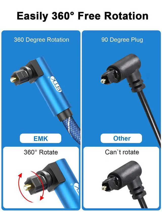 Alt view image 5 of 7 - 90 Degree Optical Cable 360 Degree Free-Rotating Fiber Optic Cable Toslink Male to Male Cable for Home Theater, Soundbar, Gaming Console, Speaker(5FT/1.5M)