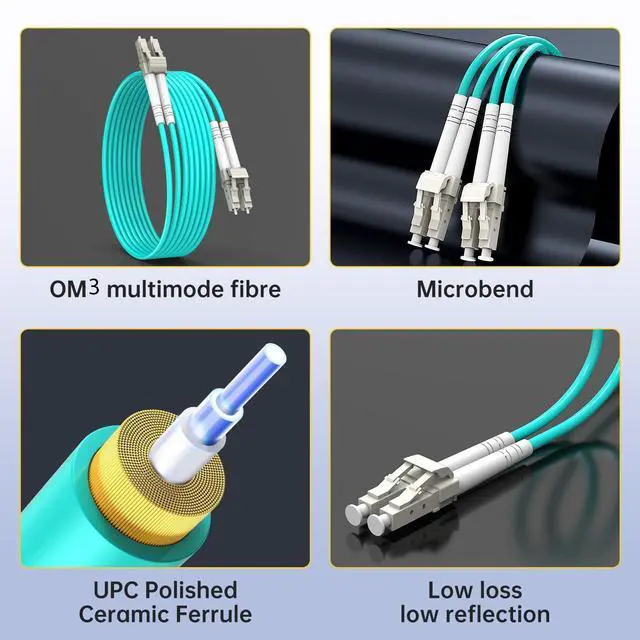 Alt view image 5 of 7 - OM3 LC to LC Fiber Patch Cable 5m (16.4ft), Duplex 50/125m LSZH Multimode Jumper, 10GB 40GB Compatible Fiber Optic Cable Cord for SFP+ Transceivers, Data Center Switch Router