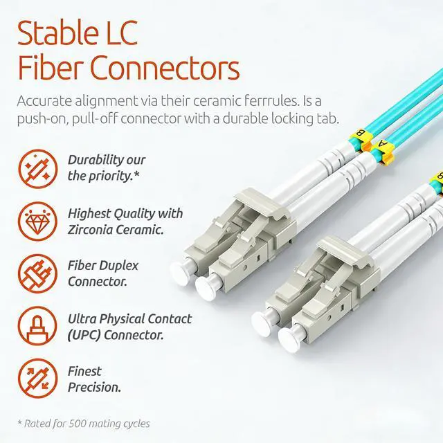 Alt view image 3 of 7 - OM3 LC to LC Fiber Patch Cable 5m (16.4ft), Duplex 50/125m LSZH Multimode Jumper, 10GB 40GB Compatible Fiber Optic Cable Cord for SFP+ Transceivers, Data Center Switch Router