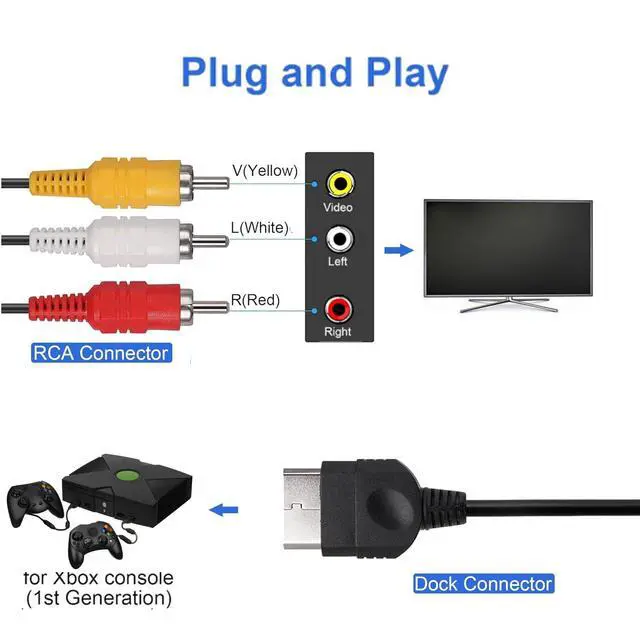 Alt view image 3 of 7 - Power Cord and AV Cable Compatible with Xbox, AC Power Cord Fit for Sony PS5/PS4/PS4 Slim/PS3 Slim, Xbox One S/X/Series X/S, TV Printer Speaker Monitor 2 Prong Replacement