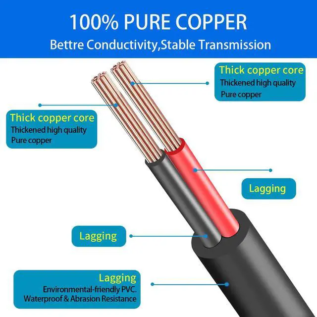Alt view image 2 of 5 - 5.5mm x 2.5mm 12V DC Power Cable 3-Pack,DC5525 Male to Male Extension Cable 18AWG for CCTV Surveillance Camera,LED Strip Light Dimmer,Solar Panels,Router,3.3FT