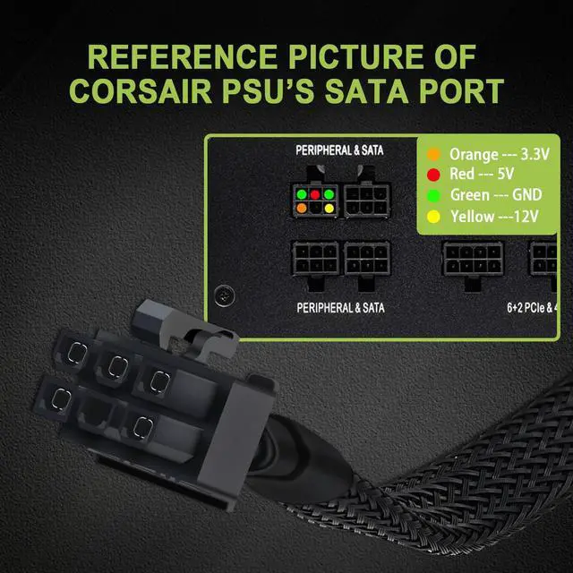Alt view image 3 of 7 - SATA Power Cable for Corsair PSUs, 6 Pin to 3X 15 Pin SATA Hard Drive Power Adapter Splitter Sleeved for BTC Mining Riser Card 20-in(50cm)