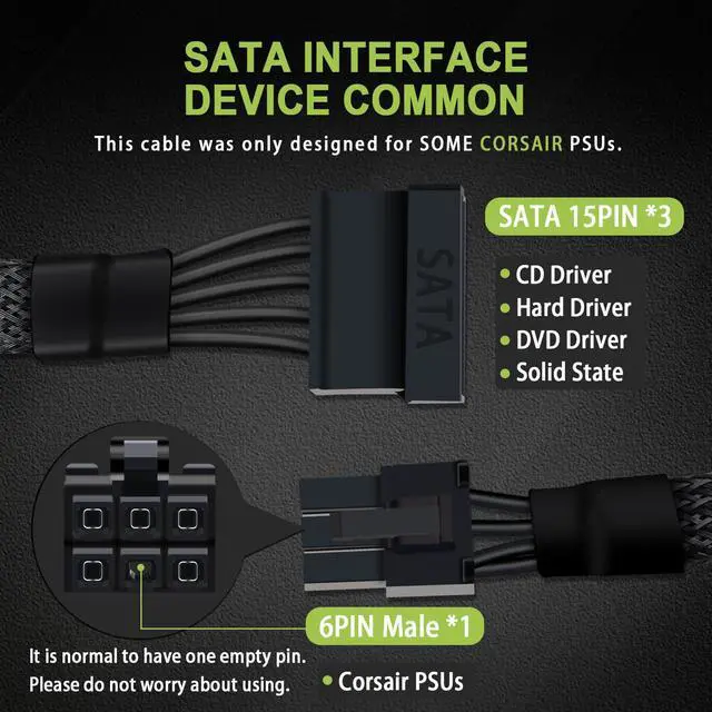Alt view image 2 of 7 - SATA Power Cable for Corsair PSUs, 6 Pin to 3X 15 Pin SATA Hard Drive Power Adapter Splitter Sleeved for BTC Mining Riser Card 20-in(50cm)