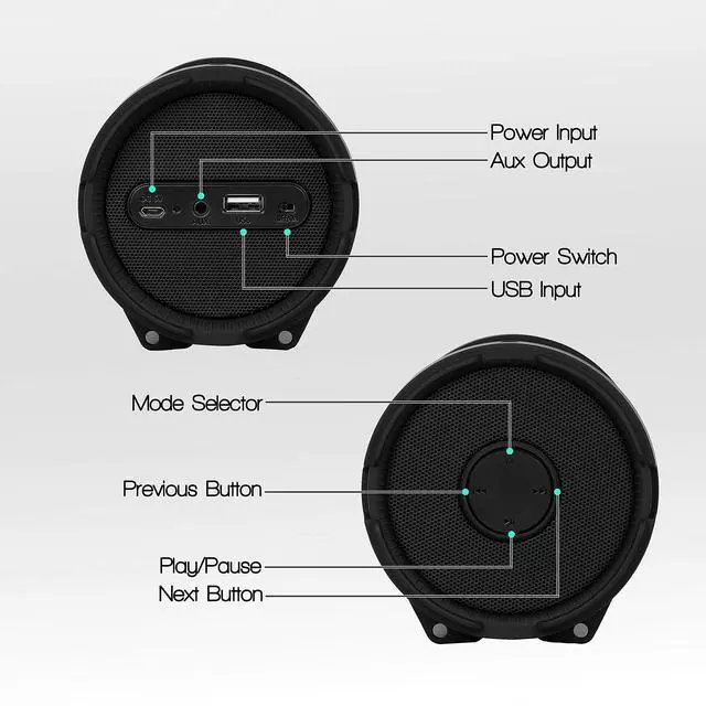 Alt view image 5 of 7 - Surround Portable Boombox Wireless Home Speaker Stereo System, Built-in Rechargeable Battery, MP3/USB/FM Radio with Auto-Tuning, Aux Input Jack for External Audio. (PBMSPG6) Black