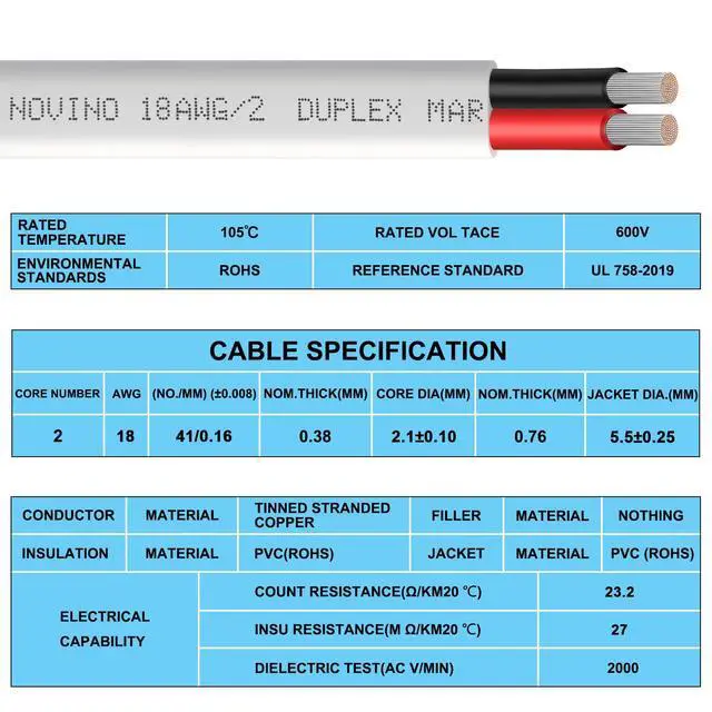 Alt view image 5 of 7 - 18 Gauge Marine Wire,18 AWG 30ft Duplex Marine Grade Wire Tinned Copper Heavy Duty Sheathed Cable for Boat/Automotive/RV/Camper/Trailer Outdoor Use