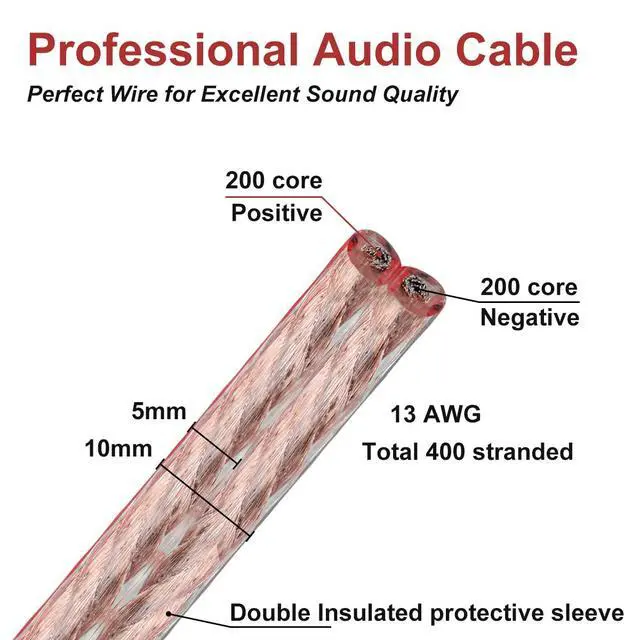 Alt view image 7 of 7 - 2 Pack 13AWG Speaker Cables with Banana Plug, (1.5m / 4.9FT) HiFi Speaker Wire with Gold-Plated Banana Tip Plugs, Male to Male Copper Audio Cable Speaker Cord Connector for Home Theater