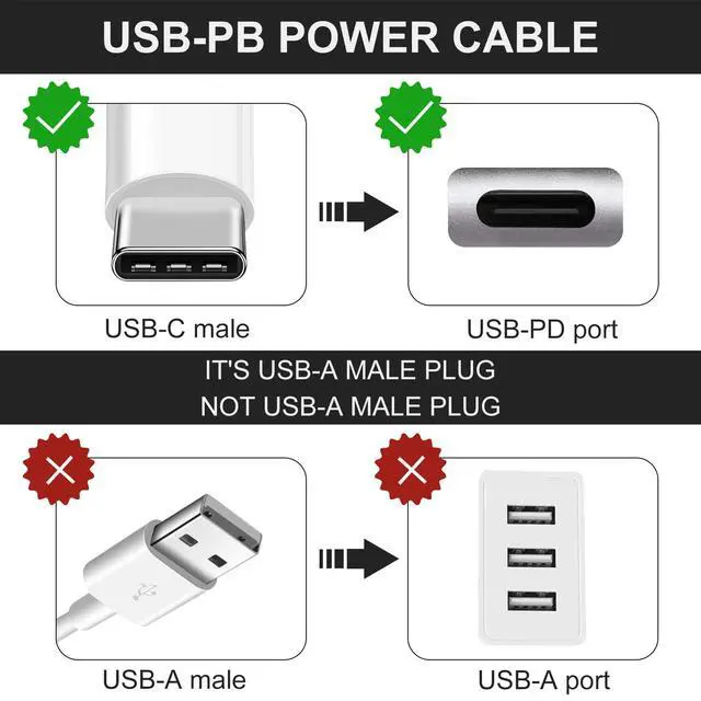 Alt view image 4 of 7 - USB C to DC 5.5mm x 2.1mm Power Cable Cord, USB C Input to DC 12V Out Charging Cable, Work with PD Charger and PD Power Bank, Output DC 12V 3A MAX 36W