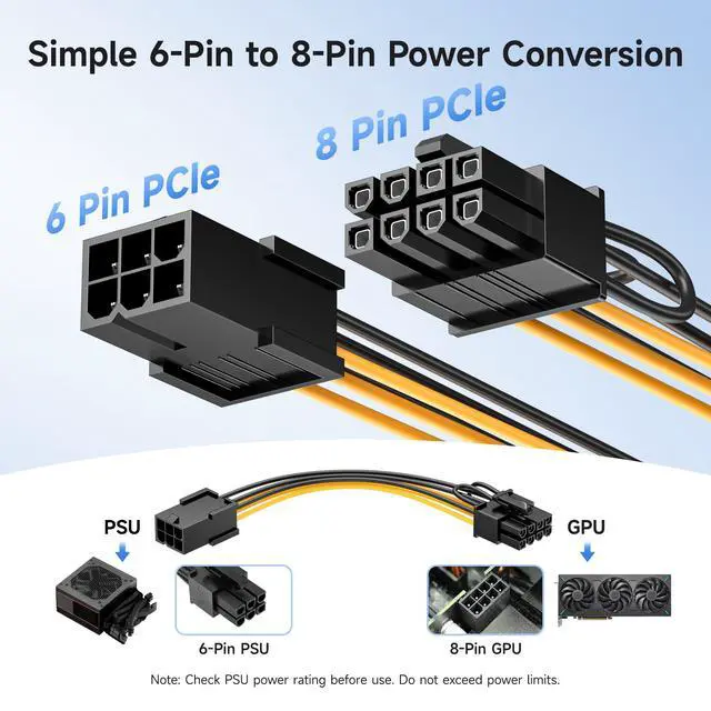 Alt view image 3 of 6 - 2-Pack 6 Pin to 8 Pin PCIe Adapter Power Cable - 4 Inches
