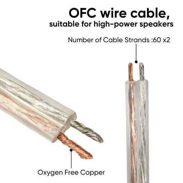Alt view image 2 of 2 - 80ft Speaker Wire Cable, 22 AWG Oxygen Free Copper (OFC) 60 Strands - Audio Cable for Home Theater, Surround Sound