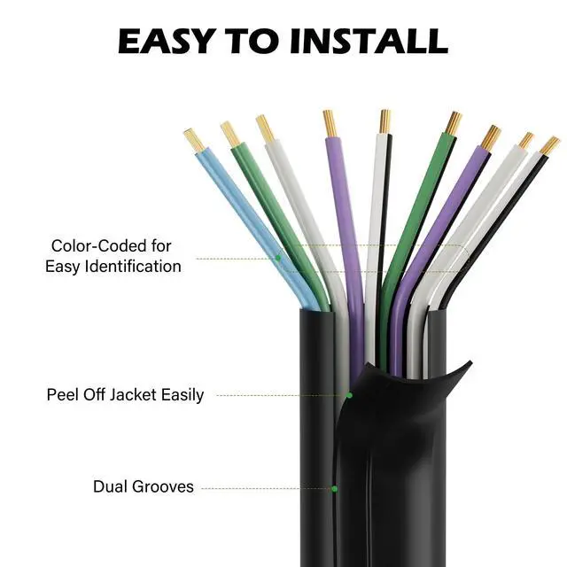 Alt view image 2 of 6 - 18 AWG 9-Conductor Speaker Wire Cable 25 Ft, 4-Channel CCA Stranded Hiding Primary Wire Low Voltage Remote Wire, Ultra-Flex and Easy Peel Jacket for Trailer, Car Marine Home Audio System-Black+Ties