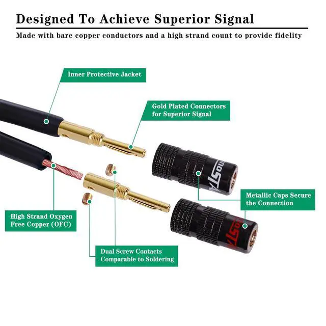 Alt view image 3 of 7 - 14AWG Speaker Cable Wire with Gold-Plated Banana Tip Plugs (6 Feet) - 99.99% Oxygen-Free Copper (OFC) - in-Wall CL2 Rated, Heavy Duty Braided - Black, 6ft