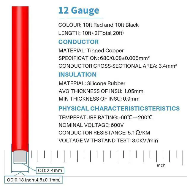 Alt view image 2 of 7 - 12 Gauge Silicone Wire 10 ft red and 10 ft Black Flexible 12 AWG Stranded Tinned Copper Wire