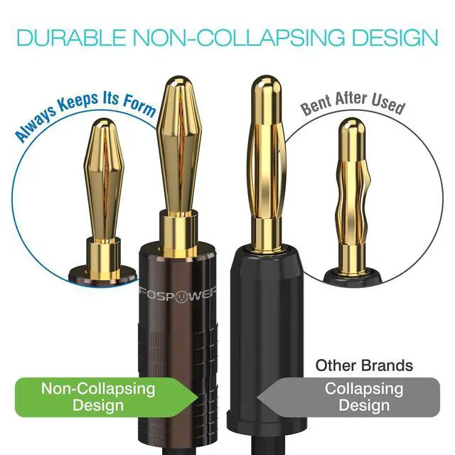 Alt view image 3 of 6 - Banana Plugs 6 Pairs / 12 pcs, Closed Screw 24K Gold Plated Banana Speaker Plug Connectors for Speaker Wire, Wall Plate, Home Theater, Audio/Video Receiver, Amplifiers and Sound Systems