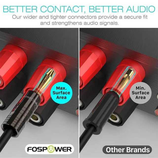 Alt view image 5 of 6 - Banana Plugs 6 Pairs / 12 pcs, Closed Screw 24K Gold Plated Banana Speaker Plug Connectors for Speaker Wire, Wall Plate, Home Theater, Audio/Video Receiver, Amplifiers and Sound Systems