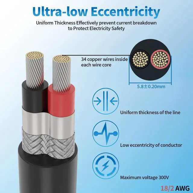 Alt view image 2 of 7 - 18 Gauge 2 Conductor Shielded Wire 25FT, UL2464 18 AWG 2 Shielded Cable Tinned Copper Stranded 18/2 CNC Wires for CNC VFD Spindle, Stepper Motor, 3D Printer, Sound, Speaker, Signal Transmission