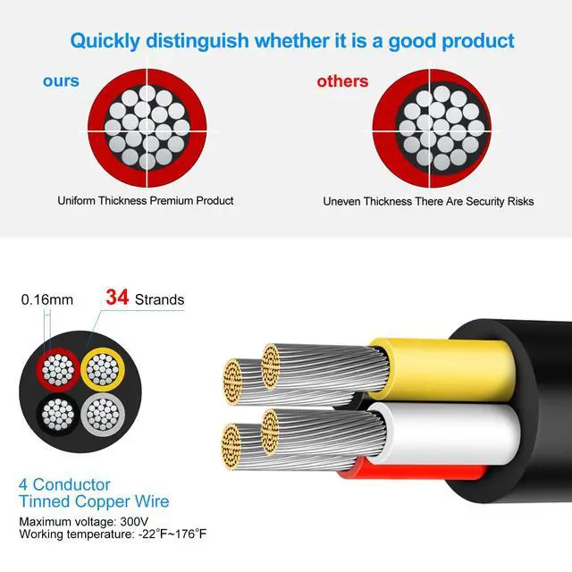 Alt view image 3 of 7 - 18 Gauge 4 Conductor Wire, 10FT 18/4 Tinned Copper 4 Wire Cable, Stranded Electrical Wires for Speaker,Automotive,Thermostat,Trailer,Irrigation,Sprinkler Etc