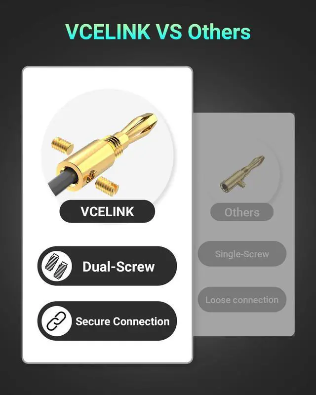 Alt view image 2 of 7 - Banana Plugs for Speaker Wire 6 Pairs/12 Pcs, 24K Gold Plated Dual Set Screw Type Speaker Connector for Home Theater, Wall Plate, Audio/Video Receiver and Sound Systems (Red+Black)