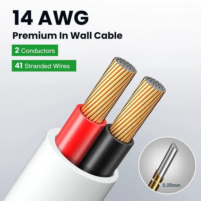 Alt view image 3 of 7 - 14 Gauge 30FT Speaker Wire CCA 2 Conductors Cord CL2 Rated Speaker Cable for Indoor,in-Wall,in-Ceiling,Home Theater & Commercial Audio with White PVC Jacket