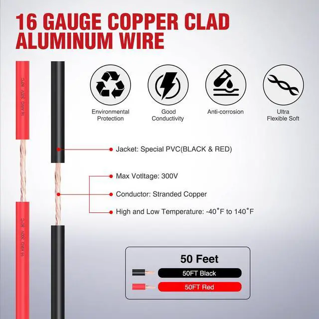 Alt view image 3 of 7 - 50FT 16AWG Copper Clad Aluminum Wire 16/2 Gauge Red Black CCA Electrical Cable 2 Conductor Parallel 12V/24V DC Flexible Extension Cords for Car Audio Radio Speaker Amplifier
