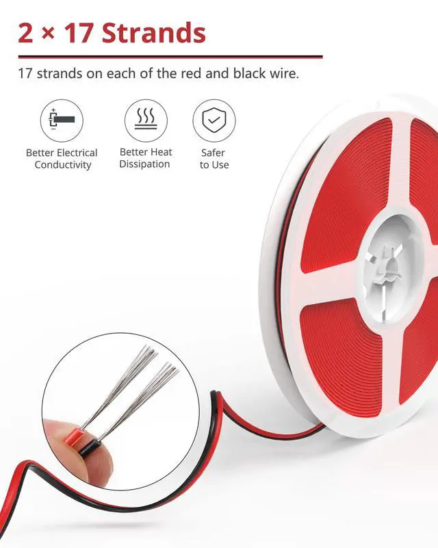 Alt view image 7 of 7 - 65.6ft Extension Cable Wire Cord 20M 22AWG Led Wire Cord for Single Color LED Strips 22/2 Low Voltage Extension, Black and Red, Led Light, Speaker, Doorbell, Electrical System Connection