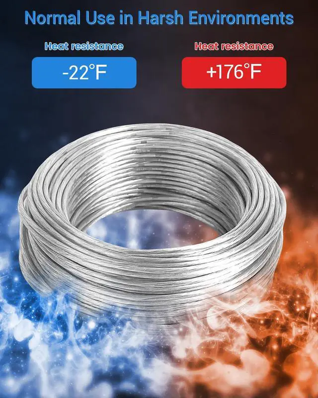 Alt view image 5 of 7 - 28 Gauge PVC Covered Copper Wire 30FT, UL 2468 28 AWG 2 Conductor Tinned Copper 28/2 Flexible Transparent Cable for String Lamp Cord, LED Light Strip, DIY, Festival Decor, Sound, Speaker, 300V