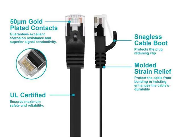 Alt view image 3 of 6 - Cat5e 10ft Black Flat Patch Cable UTP 30AWG 350MHz Pure Bare Copper Snagless RJ45 Flexboot Series Ethernet Cable