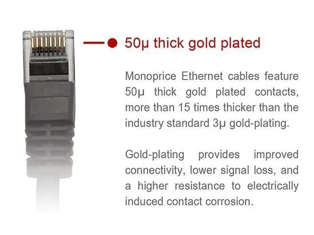 Alt view image 3 of 6 - 103419 Cat6 Ethernet Patch Cable - Network Internet Cord - RJ45, Stranded, 550Mhz, UTP, Pure Bare Copper Wire, 24AWG, 2ft, Black