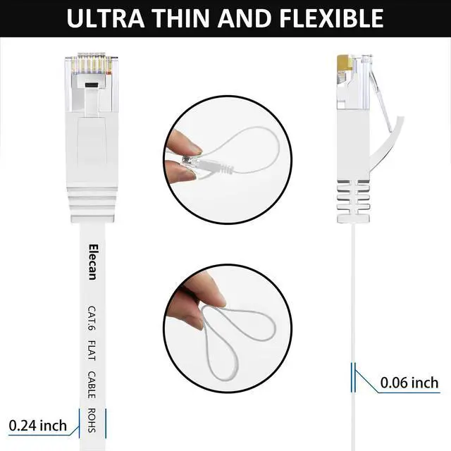 Alt view image 4 of 7 - Cat 6 Flat Ethernet Cable 2 Ft/10 Pack, High Speed Slim Short Patch Cables Internet Cables, 30 AWG Pure Copper 10Gbps 500MHz,Thin Flexible for POE Cat6 Cat 5e Cat 5 Network Cable Cord-White