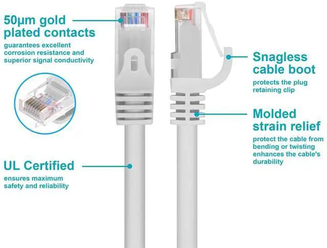 Alt view image 3 of 6 - Cat6 Ethernet Patch Cable - Snagless RJ45, 24AWG Stranded Pure Bare Copper Wire, 550Mhz, UTP, 1 Feet, White - Flexboot Series